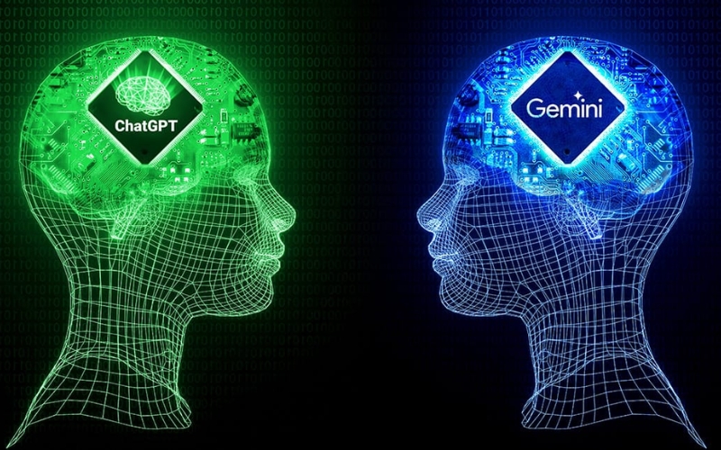 công cụ ai